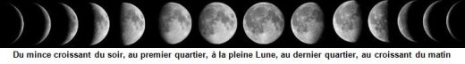 Lune du soir, espoir - Lune du matin, chagrin : les dessinateurs sont lunatiques